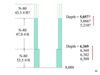 Casing_Design(1).ppt