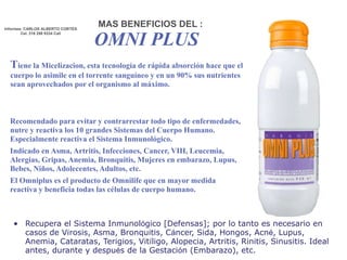 MAS BENEFICIOS DEL :Informes: CARLOS ALBERTO CORTESCel. 316 298 9334 Cali OMNI PLUSTiene la Micelizacion, esta tecnología de rápida absorción hace que el cuerpo lo asimile en el torrente sanguíneo y en un 90% sus nutrientes sean aprovechados por el organismo al máximo. Recomendado para evitar y contrarrestar todo tipo de enfermedades, nutre y reactiva los 10 grandes Sistemas del Cuerpo Humano. Especialmente reactiva el Sistema Inmunológico. Indicado en Asma, Artritis, Infecciones, Cancer, VIH, Leucemia, Alergias, Gripas, Anemia, Bronquitis, Mujeres en embarazo, Lupus, Bebes, Niños, Adolecentes, Adultos, etc. El Omniplus es el producto de Omnilife que en mayor medida reactiva y beneficia todas las células de cuerpo humano.Recupera el Sistema Inmunológico [Defensas]; por lo tanto es necesario en casos de Virosis, Asma, Bronquitis, Cáncer, Sida, Hongos, Acné, Lupus, Anemia, Cataratas, Terigios, Vitíligo, Alopecia, Artritis, Rinitis, Sinusitis. Ideal antes, durante y después de la Gestación (Embarazo), etc. BENEFICIOS DEL :POWER MAKERHUESOS, MUSCULOS, HORMONASInformes: CARLOS ALBERTO CORTESCel. 316 298 9334 8Es rico en aminoácidos, como la Colina, su efecto en el Metabolismo hace que se pierda Grasa Corporal y se aumenta y tonifique la masa Muscular, así como en el óptimo funcionamiento del Sistema Nervioso Central. REGENERADOR DEL SISTEMA ESTRUCTURAL Y ENDOCRINOTONIFICA Y REAFIRMA MUSCULOS, BUSTO Y CADERAS, ELIMINA CELULITIS.AUMENTA LA ELASTICIDAD DE LOS MUSCULOS, TENDONES Y LIGAMENTOS. POWER MAKER: Excelente Regenerador de Células de la Piel, Huesos, Epitelio [Venas]. Ideal en casos de Osteoporosis, Artrosis, Artritis, Envejecimiento Prematuro. Estimula el Crecimiento, Regula la Función Hormonal [Menopausia, Disfunción Menstrual, Infertilidad, Tiroides, diabetes, Hipertensión, Alzheimer, Parkinson, Flacidez, Celulitis, Tiroides, Insomnio, etc. Estimula el crecimiento en los niños, Hipertensión, Problemas Cardiacos, etc.En caja de 30 sobres $104.000. En bote $89.000 