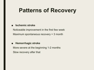 Slow Recovery Pattern 1 Causes of Acquired Language Disorders.pptx