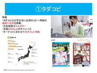 ①タダコピ
特徴
・タダコピは大学生活に必須のコピー用紙の
裏面に広告を掲載。
・広告紙面はフルカラー
・全国２００以上のキャンパス
・ターゲットに合わせてセグメント可能
参考© Oceanize,inc.http://www.tadacopy.com/students.html
 