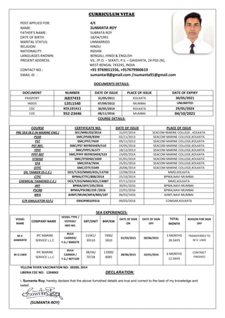 CURRICULUM VITAE
POST APPLIED FOR: 4/E
NAME: SUMANTA ROY
FATHER’S NAME: SUBRATA ROY
DATE OF BIRTH: 18/04/1991
MARITAL STATUS: UNMARRIED
RELIGION: HINDU
NATIONALITY: INDIAN
LANGUAGES KNOWN: BENGALI, HINDI & ENGLISH
PRESENT ADDRESS: VIL. /P.O. – SEKATI, P.S. – GAIGHATA, 24 PGS (N),
WEST BENGAL 743245, INDIA
CONTACT NO.: +91 9769011556, +917679960619
EMAIL-ID : sumantar8@gmail.com /rsumanta91@gmail.com
DOCUMENTS DETAILS:
DOCUMENT NUMBER DATE OF ISSUE PLACE OF ISSUE DATE OF EXPIRY
PASSPORT J6837433 31/05/2011 KOLKATA 30/05/2021
INDOS 12EL1540 07/09/2012 MUMBAI UNLIMITED
CDC KOL101411 30/05/2014 KOLKATA 29/05/2024
COC 95Z-23446 08/11/2016 MUMBAI 04/10/2021
COURSE DETAILS:
COURSE CERTIFICATE NO. DATE OF ISSUE PLACE OF ISSUE
PRE SEA (B.E.IN MARINE ENG.) SEC/MRE/03/2014 31/07/2014 SEACOM MARINE COLLEGE , KOLKATA
PSSR SMC/PSSR/8394 02/11/2013 SEACOM MARINE COLLEGE,KOLKATA
PST SMC/PST/7659 09/11/2013 SEACOM MARINE COLLEGE,KOLKATA
PST REF. SMC/PST REFRESHER/510 24/05/2014 SEACOM MARINE COLLEGE,KOLKATA
FPFF SMC/FPFF/AL577 18/12/2013 SEACOM MARINE COLLEGE,KOLKATA
FPFF REF SMC/FPFF REFRESHER/523 23/05/2014 SEACOM MARINE COLLEGE,KOLKATA
STSDSD SMC/STSDSD/1020 01/01/2014 SEACOM MARINE COLLEGE,KOLKATA
EFA SMC/EFA/7654 25/01/2014 SEACOM MARINE COLLEGE,KOLKATA
OTFC SMC/OTF/5349 20/06/2014 SEACOM MARINE COLLEGE,KOLKATA
OIL TANKER (D.C.E.) DCE/T/EO/MMD/KOL/13750 22/08/2014 MMD,KOLKATA
CTFC BPMA/CTFC/808/2014 25/10/2014 BPMA,NAVI MUMBAI
CHEMICAL TANKER(D.C.E.) DCE/T/EO/MMD/KOL/14087 07/11/2014 MMD,KOLKATA
AFF BPMA/AFF/105/2016 30/01/2016 BPMA,NAVI MUMBAI
PSCRB BPMA/PSCRB/239 /2016 22/01/2016 BPMA,NAVI MUMBAI
MFA AIIMT/MUM/MFA/B05/107 06/02/1016 AIIMT,NAVI MUMBAI
E/R SIMULATOR (O/L) ERSOP00329316 09/03/2016 COMSAR,KOLKATA
SEA EXPERIENCES:
VESSEL
NAME
COMPANY NAME
VESSEL TYPE /
VOYEGE/
IMO NO.
GRT/DWT BHP/KW
DATE OF SIGN
ON
DATE OF SIGN
OFF
TOTAL
MONTH
REASON FOR SIGN
OFF
M.V.
SAMANTA
IPC MARINE
SERVICE L.L.C
BULK
CARRIER/
F.G./ 9000279
21941/
39110
7900/
5810
01/03/2015 28/06/2015
3 MONTHS
28 DAYS
TRANSFERRED TO
M.V. LIWA
M.V.LIWA
IPC MARINE
SERVICE L.L.C
BULK
CARRIER /
F.G./ 9077109
38236/
70728
11000/
8085
28/06/2015 10/01/2016 6 MONTHS
12 DAYS
CONTRACT
FINISHED
YELLOW FEVER VACCINATION NO: 00200, 2014
LIBERIA CDC NO: 1204042 DECLARATION:
I, Sumanta Roy, hereby declare that the above furnished details are true and correct to the best of my knowledge and
belief.
(SUMANTA ROY)
 