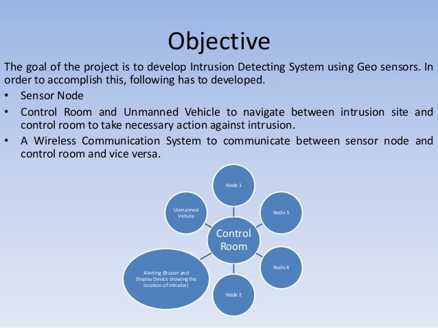 Master thesis intrusion detection