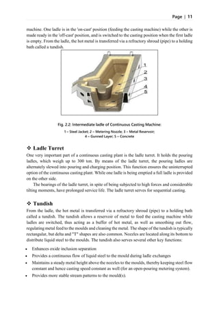 BSP Project (Based on Continuous Casting) [Final] | PDF