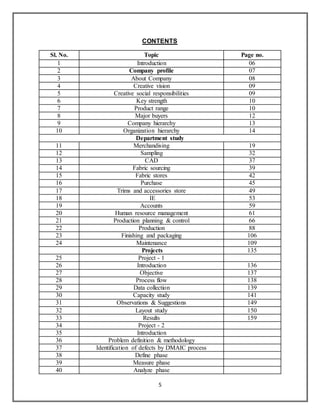 5
CONTENTS
Sl. No. Topic Page no.
1 Introduction 06
2 Company profile 07
3 About Company 08
4 Creative vision 09
5 Creative social responsibilities 09
6 Key strength 10
7 Product range 10
8 Major buyers 12
9 Company hierarchy 13
10 Organization hierarchy 14
Department study
11 Merchandising 19
12 Sampling 32
13 CAD 37
14 Fabric sourcing 39
15 Fabric stores 42
16 Purchase 45
17 Trims and accessories store 49
18 IE 53
19 Accounts 59
20 Human resource management 61
21 Production planning & control 66
22 Production 88
23 Finishing and packaging 106
24 Maintenance 109
Projects 135
25 Project - 1
26 Introduction 136
27 Objective 137
28 Process flow 138
29 Data collection 139
30 Capacity study 141
31 Observations & Suggestions 149
32 Layout study 150
33 Results 159
34 Project - 2
35 Introduction
36 Problem definition & methodology
37 Identification of defects by DMAIC process
38 Define phase
39 Measure phase
40 Analyze phase
 