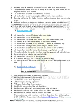 If someone interesting in this Project and would like to share with us please feel free to phone:
(+855) 86 336761 or Drop your ideas in Email: nlcoschool123@gmail.com. Website: www.nlco-
cambodia.org.
Address: #0558 Group 7, ProbosVillage,SvaydongkumCommune,SiemReap,Cambodia.
 Reducing is half in workforce reform story; in other much about raising standard.
 The performance support staffs have to manage in the same way as the teacher, but have
frequently received much attention.
 All teachers have to come in class 15 minutes or on time.
 All teachers have to carry on lesson plan and home works, check attendance.
 Recoding and keeping file, display classroom, analysis attendance figure and processing
results.
 Collating pupil reports, stocktaking, cataloging, preparing, issuing and maintaining
equipment.
 Seeing and giving personal advice, managing pupil data and input pupil data.
 Policiesfor student
 All students have to come 15 minutes before class starting.
 All students have to ware school uniform.
 All students have to come and stand in front their class and sing nation songs.
 No gambling in the class and no cheating or steal school materials.
 All students have to come in or take attendance 15 minutes in examination day.
 All students must have high ethical, moral and good behavior in class.
 All students have to complete their homework and summit on time or dateline.
 All students have to ask their teacher for attendance or sign by their own self.
 The student who has absence five time have to call their parents to talk and find a issue.
 Every student has to following the school schedule.
 All students have to complete 50 % percent pass.
 If the students have more than 15 absences he must reduplicate.
 All absences or busies, the students have to come in the office for a paper of application
form.
 Leaders’task and others
Task for teaching staff
 Must have bachelor degree or other quality certificate.
 Studying in the University in the same fields.
 Teachers must to have 18 to 50 years old.
 At least two years teaching experiences.
 Willingness hardworking, honest, patience.
 Good health, loving and working with the children.
 Good computer skills at MS (word, excel, power point, and others).
 Good attitude and open mind, support to learn new things, development.
 Good English for teaching, speaking, writing, and reading.
 