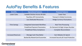 Auto Pay Solutions AutoPay - Travel Payments | PDF