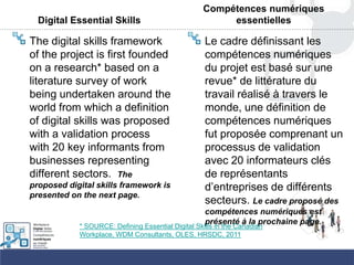 Digital Essential Skills
The digital skills framework
of the project is first founded
on a research* based on a
literature survey of work
being undertaken around the
world from which a definition
of digital skills was proposed
with a validation process
with 20 key informants from
businesses representing
different sectors. The
proposed digital skills framework is
presented on the next page.
Compétences numériques
essentielles
Le cadre définissant les
compétences numériques
du projet est basé sur une
revue* de littérature du
travail réalisé à travers le
monde, une définition de
compétences numériques
fut proposée comprenant un
processus de validation
avec 20 informateurs clés
de représentants
d‟entreprises de différents
secteurs. Le cadre proposé des
compétences numériques est
présenté à la prochaine page.
* SOURCE: Defining Essential Digital Skills in the Canadian
Workplace, WDM Consultants, OLES, HRSDC, 2011
 