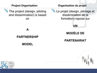Project Organization
The project (design, piloting
and dissemination) is based
on
A
PARTNERSHIP
MODEL
Organisation du projet
Le projet (design, pilotage et
dissémination de la
formation) repose sur
UN
MODÈLE DE
PARTENARIAT
 