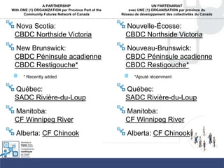 A PARTNERSHIP
With ONE (1) ORGANIZATION per Province Part of the
Community Futures Network of Canada
Nova Scotia:
CBDC Northside Victoria
New Brunswick:
CBDC Péninsule acadienne
CBDC Restigouche*
* Recently added
Québec:
SADC Rivière-du-Loup
Manitoba:
CF Winnipeg River
Alberta: CF Chinook
UN PARTENARIAT
avec UNE (1) ORGANISATION par province du
Réseau de développement des collectivités du Canada
Nouvelle-Écosse:
CBDC Northside Victoria
Nouveau-Brunswick:
CBDC Péninsule acadienne
CBDC Restigouche*
*Ajouté récemment
Québec:
SADC Rivière-du-Loup
Manitoba:
CF Winnipeg River
Alberta: CF Chinook
 