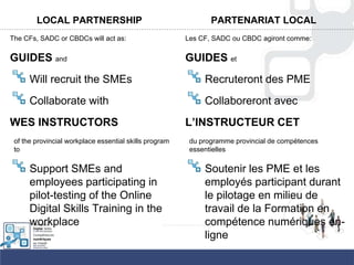 LOCAL PARTNERSHIP
The CFs, SADC or CBDCs will act as:
GUIDES and
Will recruit the SMEs
Collaborate with
WES INSTRUCTORS
of the provincial workplace essential skills program
to
Support SMEs and
employees participating in
pilot-testing of the Online
Digital Skills Training in the
workplace
PARTENARIAT LOCAL
Les CF, SADC ou CBDC agiront comme:
GUIDES et
Recruteront des PME
Collaboreront avec
L’INSTRUCTEUR CET
du programme provincial de compétences
essentielles
Soutenir les PME et les
employés participant durant
le pilotage en milieu de
travail de la Formation en
compétence numériques en-
ligne
 