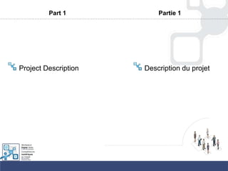 Part 1
Project Description
Partie 1
Description du projet
 