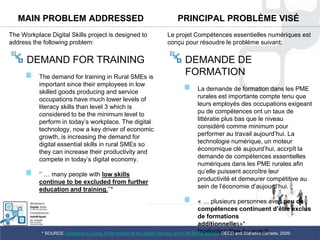 MAIN PROBLEM ADDRESSED
The Workplace Digital Skills project is designed to
address the following problem:
DEMAND FOR TRAINING
The demand for training in Rural SMEs is
important since their employees in low
skilled goods producing and service
occupations have much lower levels of
literacy skills than level 3 which is
considered to be the minimum level to
perform in today‟s workplace. The digital
technology, now a key driver of economic
growth, is increasing the demand for
digital essential skills in rural SMEs so
they can increase their productivity and
compete in today‟s digital economy.
„‟ … many people with low skills
continue to be excluded from further
education and training.‟‟*
PRINCIPAL PROBLÈME VISÉ
Le projet Compétences essentielles numériques est
conçu pour résoudre le problème suivant:
DEMANDE DE
FORMATION
La demande de formation dans les PME
rurales est importante compte tenu que
leurs employés des occupations exigeant
pu de compétences ont un taux de
littératie plus bas que le niveau
considéré comme minimum pour
performer au travail aujourd‟hui. La
technologie numérique, un moteur
économique clé aujourd‟hui, accrpît la
demande de compétences essentielles
numériques dans les PME rurales afin
qu‟elle puissent accroître leur
productivité et demeurer compétitive au
sein de l‟économie d‟aujourd‟hui.
« … plusieurs personnes avec peu de
compétences continuent d’être exclus
de formations
additionnelles»*
[traduction libre du projet).* SOURCE: Learning a Living, First results of the Adult Literacy and Life Skills Survey: OECD and Statistics Canada, 2009:
 