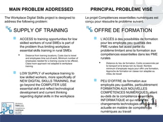 MAIN PROBLEM ADDRESSED
The Workplace Digital Skills project is designed to
address the following problem:
SUPPLY OF TRAINING
ACCESS to training opportunities for low
skilled workers of rural SMEs is part of
the problem thus limiting workplace
essential skills training in rural SMEs
• Distance from training locations, Costs due to travel
and employees time out-of-work, Minimum number of
employees needed for a training course to be offered,
Class-room approach not adapted to workplace
training
LOW SUPPLY of workplace training to
low skilled workers, more specifically of
NEW DIGITAL SKILLS TRAINING, that
go beyond the COMPUTER USE
essential skill and reflect technological
development and current thinking
regarding digital skills in the workplace
PRINCIPAL PROBLÈME VISÉ
Le projet Compétences essentielles numériques est
conçu pour résoudre le problème suivant:
OFFRE DE FORMATION
L‟ACCÈS à des possibilités de formation
pour les employés peu qualifiés des
PME rurales fait aussi partie du
problème limitant ainsi la formation aux
compétences essentielles dans les PME
rurales
• Distance du lieu de formation, Coûts occasionnés par
le transport et le temps loin du travail, Nombre
minimum d‟employés requis pour offrir une formation,
Approche de formation en classe non adaptée au
milieu de travail
PEU D‟OFFRE de formation aux
employés peu qualifiés, particulièrement
FORMATION AUX NOUVELLES
COMPÉTENCES NUMÉRIQUES, allant
au-delà de la compétence essentielle
INFORMATIQUE et qui reflète les
changements technologies et la pensée
actuelle en matière de compétences
numériques au travail
 