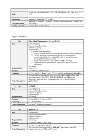 Tools
Eclipse IDE, Spring Tool Suites 3.5.1, VIM, Visual Studio 2005, 2008, 2010, 2012,
2013
Other Tools Valgrind, Wireshark, SVN, TFS
Operating System
Windows XP, Windows 7, Windows 8, Linux (Debian, CentOS, OEL 5.8 and OEL
6.4, Ubuntu).
Domain Experience Telecom, Network Interception
Project Undertaken
1. Title Execution Management Server (EMS)
Role Senior Analyst
Responsibilities
Requirement understanding.
Solution designing.
Implementation
Key points are as followings-
1. Writing code for interaction with exchange(s) with the help of Adapter(s).
2. Writing adapter(s) and using managed code to unmanaged code
transformation (and vice versa) with the help of interop (Common
Language Runtime functionality).
3. Using FIX protocol for CME and Brazil (BMF) exchanges.
4. Implemented Mass quote for BSE and CME for options and future
derivatives.
Unit testing.
Code review.
Duration 26 October, 2015 onwards.
Technology C, C++ and C++ 11 on Linux, VC++ and C# on Windows, Quickfix
Project Description
Taking quote request from strategy applications and sending it to
stock exchanges like NSE, BSE, CME, BMF etc. Managing
responses received from exchanges and conveying to strategy
applications.
2. Title MSNPC
Role Lead Engineer
Responsibilities
Requirement understanding.
Solution designing.
Implementation.
Unit testing.
Duration 22 June, 2015 to 21 October, 2015.
Technology C++, Win32, COM.
Project Description Microsoft window messenger.
3. Title BedrockUI
Role Lead Engineer
Responsibilities
Requirement understanding.
Solution designing.
Implementation.
Unit testing.
Duration 15 October, 2014 to 15 June, 2015.
Technology C#, .Net 4.5.1, JavaScript and TFS.
Project Description
Web based user interface website for ‘Bedrock’ (Xbox devices and build
management system of ‘Microsoft’) system.
 