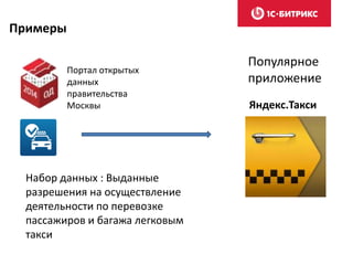 Примеры
Яндекс.Такси
Портал открытых
данных
правительства
Москвы
Набор данных : Выданные
разрешения на осуществление
деятельности по перевозке
пассажиров и багажа легковым
такси
Популярное
приложение
 