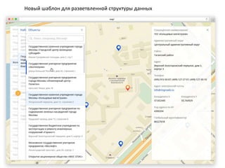 Новый шаблон для разветвленной структуры данных
 