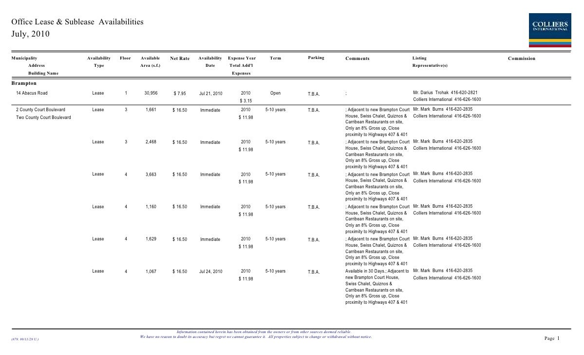 1 cbre colliers cush dtz aug 2010 Toronto Commercial Real Estate