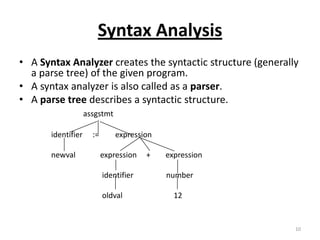 Syntax Analysis
• A Syntax Analyzer creates the syntactic structure (generally
  a parse tree) of the given program.
• A syntax analyzer is also called as a parser.
• A parse tree describes a syntactic structure.
                    assgstmt

       identifier     :=       expression

       newval              expression   +   expression

                           identifier       number

                           oldval             12


                                                             10
 