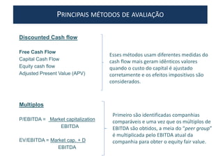 PRINCIPAIS MÉTODOS DE AVALIAÇÃO
Discounted Cash flow
Free Cash Flow
Capital Cash Flow
Equity cash flow
Adjusted Present Value (APV)
Multiplos
P/EBITDA = Market capitalization
EBITDA
EV/EBITDA = Market cap. + D
EBITDA
Esses métodos usam diferentes medidas do
cash flow mais geram idênticos valores
quando o custo do capital é ajustado
corretamente e os efeitos impositivos são
considerados.
Primeiro são identificadas companhias
comparáveis e uma vez que os múltiplos de
EBITDA são obtidos, a meia do “peer group”
é multiplicada pelo EBITDA atual da
companhia para obter o equity fair value.
 