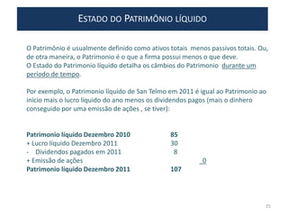 ESTADO DO PATRIMÔNIO LÍQUIDO
O Patrimônio é usualmente definido como ativos totais menos passivos totais. Ou,
de otra maneira, o Patrimonio é o que a firma possui menos o que deve.
O Estado do Patrimonio líquido detalha os câmbios do Patrimonio durante um
período de tempo.
Por exemplo, o Patrimonio líquido de San Telmo em 2011 é igual ao Patrimonio ao
início mais o lucro líquido do ano menos os dividendos pagos (mais o dinhero
conseguido por uma emissão de ações , se tiver):
Patrimonio líquido Dezembro 2010 85
+ Lucro líquido Dezembro 2011 30
- Dividendos pagados em 2011 8
+ Emissão de ações 0
Patrimonio líquido Dezembro 2011 107
25
 