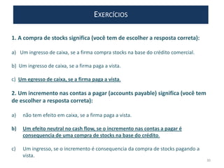 EXERCÍCIOS
1. A compra de stocks significa (você tem de escolher a resposta correta):
a) Um ingresso de caixa, se a firma compra stocks na base do crédito comercial.
b) Um ingresso de caixa, se a firma paga a vista.
c) Um egresso de caixa, se a firma paga a vista.
2. Um incremento nas contas a pagar (accounts payable) significa (você tem
de escolher a resposta correta):
a) não tem efeito em caixa, se a firma paga a vista.
b) Um efeito neutral no cash flow, se o incremento nas contas a pagar é
consequencia de uma compra de stocks na base do crédito.
c) Um ingresso, se o incremento é consequencia da compra de stocks pagando a
vista.
30
 