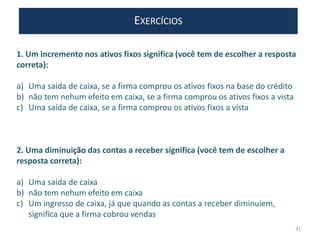 EXERCÍCIOS
1. Um incremento nos ativos fixos significa (você tem de escolher a resposta
correta):
a) Uma saída de caixa, se a firma comprou os ativos fixos na base do crédito
b) não tem nehum efeito em caixa, se a firma comprou os ativos fixos a vista
c) Uma saída de caixa, se a firma comprou os ativos fixos a vista
2. Uma diminuição das contas a receber significa (você tem de escolher a
resposta correta):
a) Uma saída de caixa
b) não tem nehum efeito em caixa
c) Um ingresso de caixa, já que quando as contas a receber diminuiem,
significa que a firma cobrou vendas
31
 