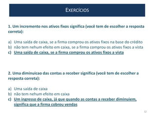 EXERCÍCIOS
1. Um incremento nos ativos fixos significa (você tem de escolher a resposta
correta):
a) Uma saída de caixa, se a firma comprou os ativos fixos na base do crédito
b) não tem nehum efeito em caixa, se a firma comprou os ativos fixos a vista
c) Uma saída de caixa, se a firma comprou os ativos fixos a vista
2. Uma diminuicao das contas a receber significa (você tem de escolher a
resposta correta):
a) Uma saída de caixa
b) não tem nehum efeito em caixa
c) Um ingresso de caixa, já que quando as contas a receber diminuiem,
significa que a firma cobrou vendas
32
 