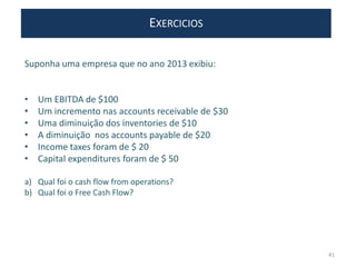EXERCICIOS
Suponha uma empresa que no ano 2013 exibiu:
• Um EBITDA de $100
• Um incremento nas accounts receivable de $30
• Uma diminuição dos inventories de $10
• A diminuição nos accounts payable de $20
• Income taxes foram de $ 20
• Capital expenditures foram de $ 50
a) Qual foi o cash flow from operations?
b) Qual foi o Free Cash Flow?
41
 