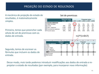 A mecânica de projeção do estado de
resultados, é matematicamente
simples.
Primeiro, temos que preencher cada
célula do set de premissas com os
dados de entrada.
Segundo, temos de escrever as
fórmulas que incluem os dados de
entrada.
Set de premissas
48
+L3*(1+D17)
Desse modo, mais tarde podemos introduzir modificações aos dados de entrada e re-
projetar o estado de resultados (por exemplo, para incorporar nova informação)
PROJEÇÃO DO ESTADO DE RESULTADOS
 