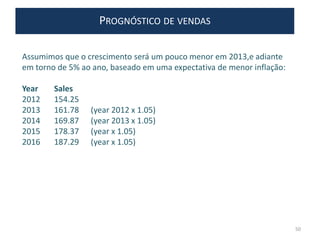 50
Assumimos que o crescimento será um pouco menor em 2013,e adiante
em torno de 5% ao ano, baseado em uma expectativa de menor inflação:
Year Sales
2012 154.25
2013 161.78 (year 2012 x 1.05)
2014 169.87 (year 2013 x 1.05)
2015 178.37 (year x 1.05)
2016 187.29 (year x 1.05)
PROGNÓSTICO DE VENDAS
 