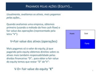 PAGAMOS PELAS AÇÕES (EQUITY)…
Usualmente, avaliamos os ativos, mais pagamos
pelas ações…
Quando avaliamos uma empresa, obtemos
primeiro (usando o método do free cash flow) o
fair value das operações (representado pela
letra “V”):
V=Fair value dos ativos (operações)
Mais pagamos só o valor do equity, já que
pagando pelo equity obtemos direitos sobre os
ativos mais também responsabilidade pelas
dívidas financeiras “D”; para obter o fair value
do equity temos que restar “D” de“V”:
V-D= Fair value do equity “E” 7
 