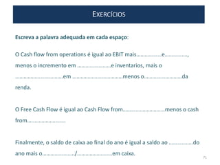 EXERCÍCIOS
Escreva a palavra adequada em cada espaço:
O Cash flow from operations é igual ao EBIT mais………………e…………….,
menos o incremento em ……………………e inventarios, mais o
…………………………….em ………………………………menos o………………………da
renda.
O Free Cash Flow é igual ao Cash Flow from…………………………menos o cash
from…..………………….
Finalmente, o saldo de caixa ao final do ano é igual a saldo ao ……………..do
ano mais o…………………../…………………….em caixa.
71
 