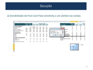 SOLUÇÃO
a) Sensibilidade do Free Cash Flow sensitivity a um câmbio nas vendas
79
 