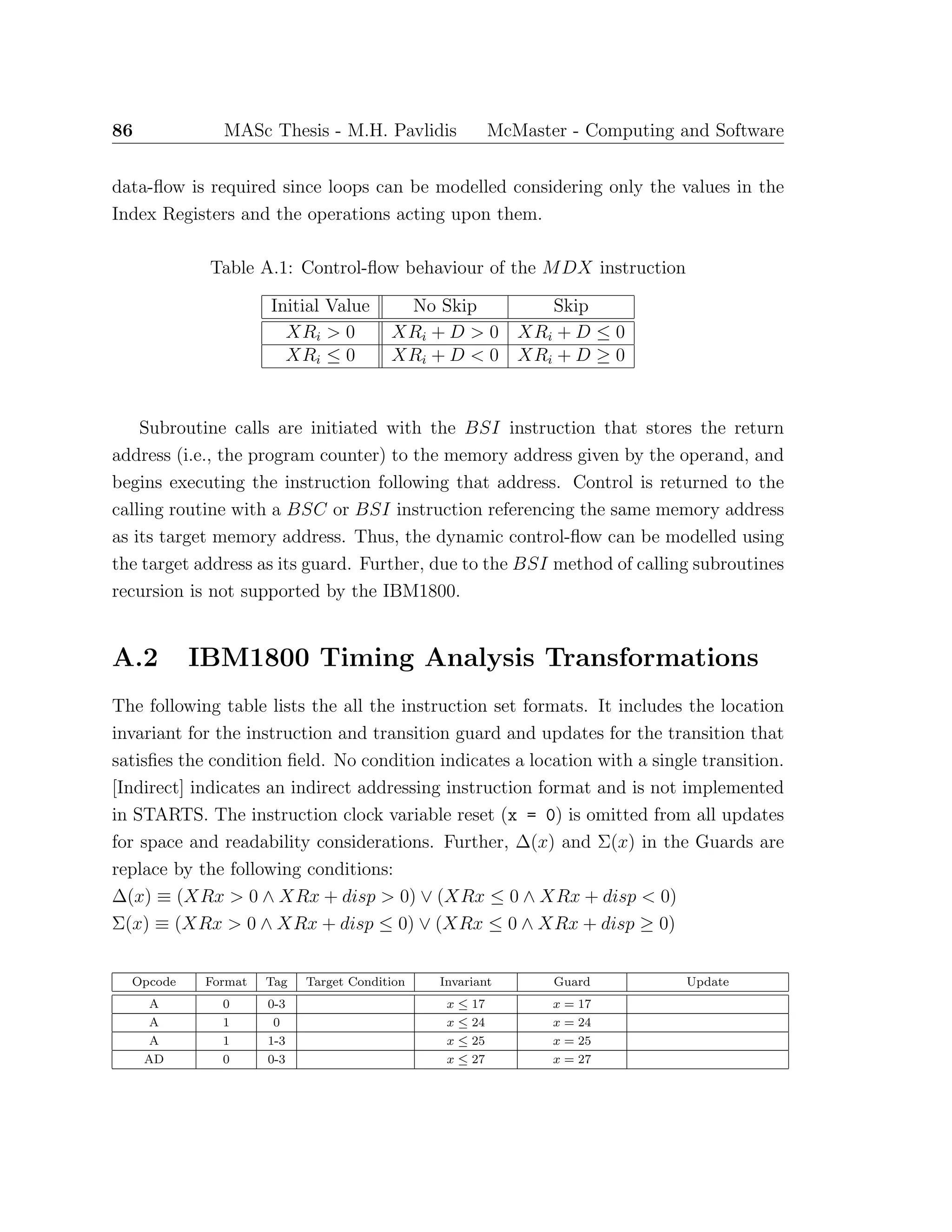 86 MASc Thesis - M.H. Pavlidis McMaster - Computing and Software
data-ﬂow is required since loops can be modelled considering only the values in the
Index Registers and the operations acting upon them.
Table A.1: Control-ﬂow behaviour of the MDX instruction
Initial Value No Skip Skip
XRi > 0 XRi + D > 0 XRi + D ≤ 0
XRi ≤ 0 XRi + D < 0 XRi + D ≥ 0
Subroutine calls are initiated with the BSI instruction that stores the return
address (i.e., the program counter) to the memory address given by the operand, and
begins executing the instruction following that address. Control is returned to the
calling routine with a BSC or BSI instruction referencing the same memory address
as its target memory address. Thus, the dynamic control-ﬂow can be modelled using
the target address as its guard. Further, due to the BSI method of calling subroutines
recursion is not supported by the IBM1800.
A.2 IBM1800 Timing Analysis Transformations
The following table lists the all the instruction set formats. It includes the location
invariant for the instruction and transition guard and updates for the transition that
satisﬁes the condition ﬁeld. No condition indicates a location with a single transition.
[Indirect] indicates an indirect addressing instruction format and is not implemented
in STARTS. The instruction clock variable reset (x = 0) is omitted from all updates
for space and readability considerations. Further, ∆(x) and Σ(x) in the Guards are
replace by the following conditions:
∆(x) ≡ (XRx > 0 ∧ XRx + disp > 0) ∨ (XRx ≤ 0 ∧ XRx + disp < 0)
Σ(x) ≡ (XRx > 0 ∧ XRx + disp ≤ 0) ∨ (XRx ≤ 0 ∧ XRx + disp ≥ 0)
Opcode Format Tag Target Condition Invariant Guard Update
A 0 0-3 x ≤ 17 x = 17
A 1 0 x ≤ 24 x = 24
A 1 1-3 x ≤ 25 x = 25
AD 0 0-3 x ≤ 27 x = 27
 