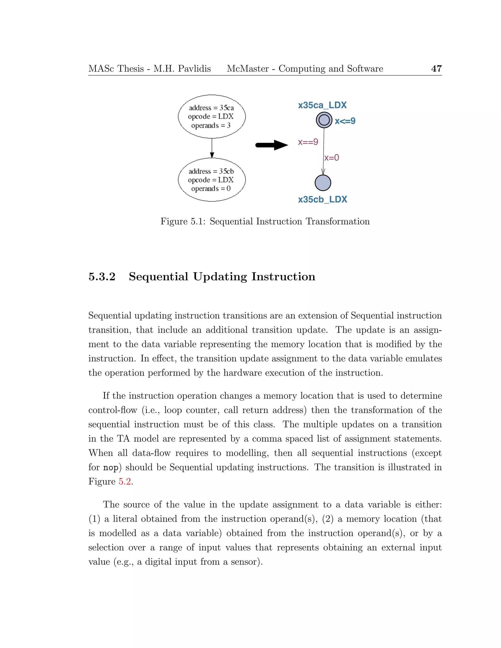 MASc Thesis - M.H. Pavlidis McMaster - Computing and Software 47
ss
x35ca_LDX
x<=9
x35cb_LDX
x==9
x=0
Figure 5.1: Sequential Instruction Transformation
5.3.2 Sequential Updating Instruction
Sequential updating instruction transitions are an extension of Sequential instruction
transition, that include an additional transition update. The update is an assign-
ment to the data variable representing the memory location that is modiﬁed by the
instruction. In eﬀect, the transition update assignment to the data variable emulates
the operation performed by the hardware execution of the instruction.
If the instruction operation changes a memory location that is used to determine
control-ﬂow (i.e., loop counter, call return address) then the transformation of the
sequential instruction must be of this class. The multiple updates on a transition
in the TA model are represented by a comma spaced list of assignment statements.
When all data-ﬂow requires to modelling, then all sequential instructions (except
for nop) should be Sequential updating instructions. The transition is illustrated in
Figure 5.2.
The source of the value in the update assignment to a data variable is either:
(1) a literal obtained from the instruction operand(s), (2) a memory location (that
is modelled as a data variable) obtained from the instruction operand(s), or by a
selection over a range of input values that represents obtaining an external input
value (e.g., a digital input from a sensor).
 
