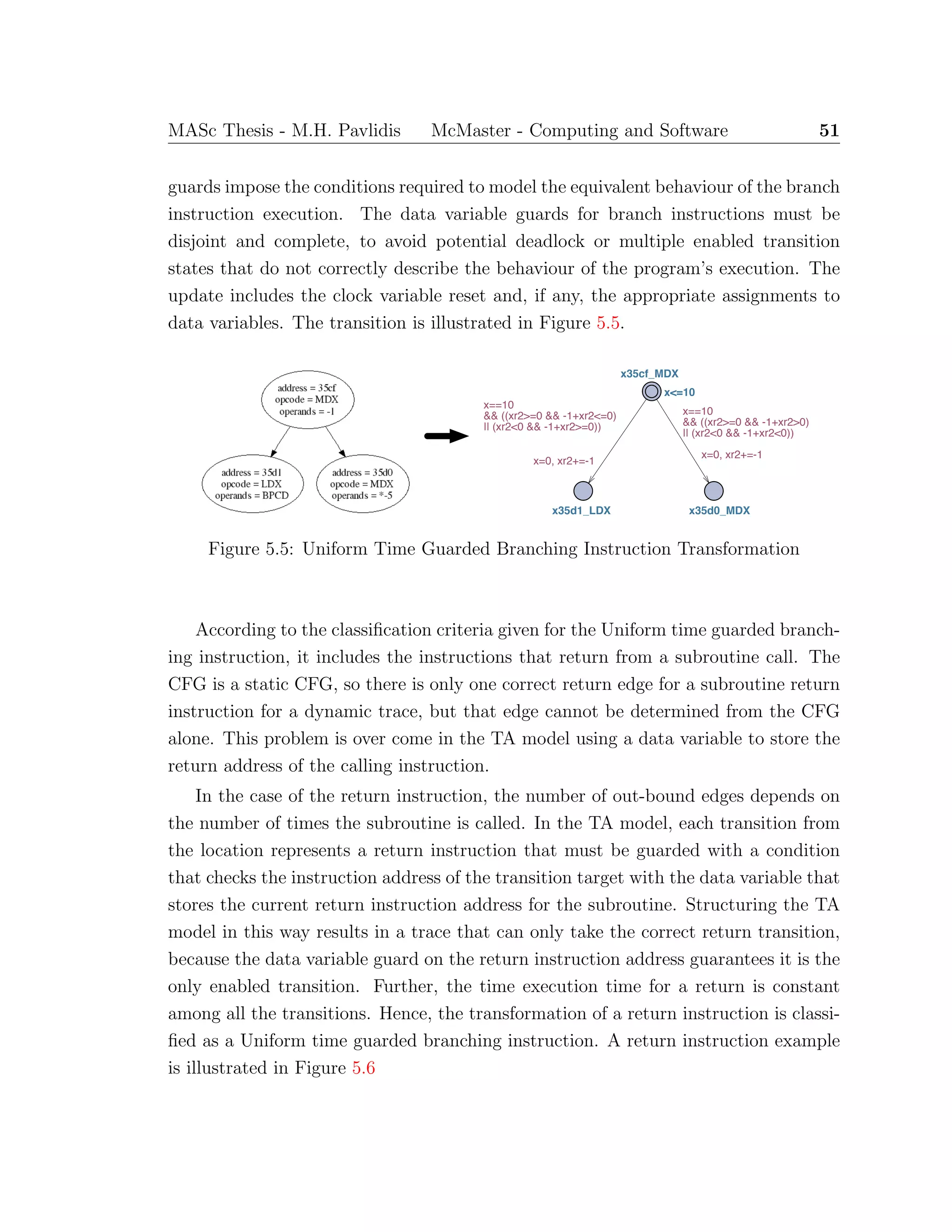 MASc Thesis - M.H. Pavlidis McMaster - Computing and Software 51
guards impose the conditions required to model the equivalent behaviour of the branch
instruction execution. The data variable guards for branch instructions must be
disjoint and complete, to avoid potential deadlock or multiple enabled transition
states that do not correctly describe the behaviour of the program’s execution. The
update includes the clock variable reset and, if any, the appropriate assignments to
data variables. The transition is illustrated in Figure 5.5.
ss
x35cf_MDX
x<=10
x35d0_MDXx35d1_LDX
x==10
&& ((xr2>=0 && -1+xr2>0)
|| (xr2<0 && -1+xr2<0))
x=0, xr2+=-1
x==10
&& ((xr2>=0 && -1+xr2<=0)
|| (xr2<0 && -1+xr2>=0))
x=0, xr2+=-1
Figure 5.5: Uniform Time Guarded Branching Instruction Transformation
According to the classiﬁcation criteria given for the Uniform time guarded branch-
ing instruction, it includes the instructions that return from a subroutine call. The
CFG is a static CFG, so there is only one correct return edge for a subroutine return
instruction for a dynamic trace, but that edge cannot be determined from the CFG
alone. This problem is over come in the TA model using a data variable to store the
return address of the calling instruction.
In the case of the return instruction, the number of out-bound edges depends on
the number of times the subroutine is called. In the TA model, each transition from
the location represents a return instruction that must be guarded with a condition
that checks the instruction address of the transition target with the data variable that
stores the current return instruction address for the subroutine. Structuring the TA
model in this way results in a trace that can only take the correct return transition,
because the data variable guard on the return instruction address guarantees it is the
only enabled transition. Further, the time execution time for a return is constant
among all the transitions. Hence, the transformation of a return instruction is classi-
ﬁed as a Uniform time guarded branching instruction. A return instruction example
is illustrated in Figure 5.6
 