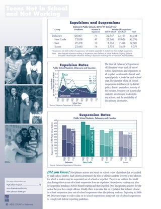 KCinDE Fact Book 2012