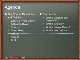 Agenda
The Course Description
and Details
• What is a Hybrid Class?
• Adding the Class
• Syllabus
• Green Sheet
• Website
• Kaizena
• QHQ
The Lecture
• What is Literature and
Composition?
• What is literature?
• What is Literary Theory?
• What is New Criticism?
 