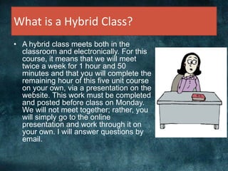 What is a Hybrid Class?
• A hybrid class meets both in the
classroom and electronically. For this
course, it means that we will meet
twice a week for 1 hour and 50
minutes and that you will complete the
remaining hour of this five unit course
on your own, via a presentation on the
website. This work must be completed
and posted before class on Monday.
We will not meet together; rather, you
will simply go to the online
presentation and work through it on
your own. I will answer questions by
email.
 