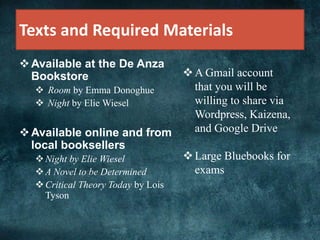 Texts and Required Materials
Available at the De Anza
Bookstore
 Room by Emma Donoghue
 Night by Elie Wiesel
Available online and from
local booksellers
Night by Elie Wiesel
A Novel to be Determined
Critical Theory Today by Lois
Tyson
A Gmail account
that you will be
willing to share via
Wordpress, Kaizena,
and Google Drive
Large Bluebooks for
exams
 