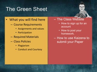 The Green Sheet
• What you will find here
– Course Requirements
• Assignments and values
• Participation
– Required Materials
– Class Policies
• Plagiarism
• Conduct and Courtesy
– The Class Website
• How to sign up for an
account
• How to post your
homework.
– How to use Kaizena to
submit your Paper
 