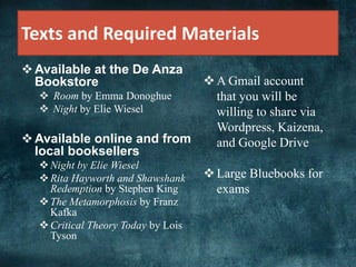 Texts and Required Materials
Available at the De Anza
Bookstore
 Room by Emma Donoghue
 Night by Elie Wiesel
Available online and from
local booksellers
Night by Elie Wiesel
Rita Hayworth and Shawshank
Redemption by Stephen King
The Metamorphosis by Franz
Kafka
Critical Theory Today by Lois
Tyson
A Gmail account
that you will be
willing to share via
Wordpress, Kaizena,
and Google Drive
Large Bluebooks for
exams
 