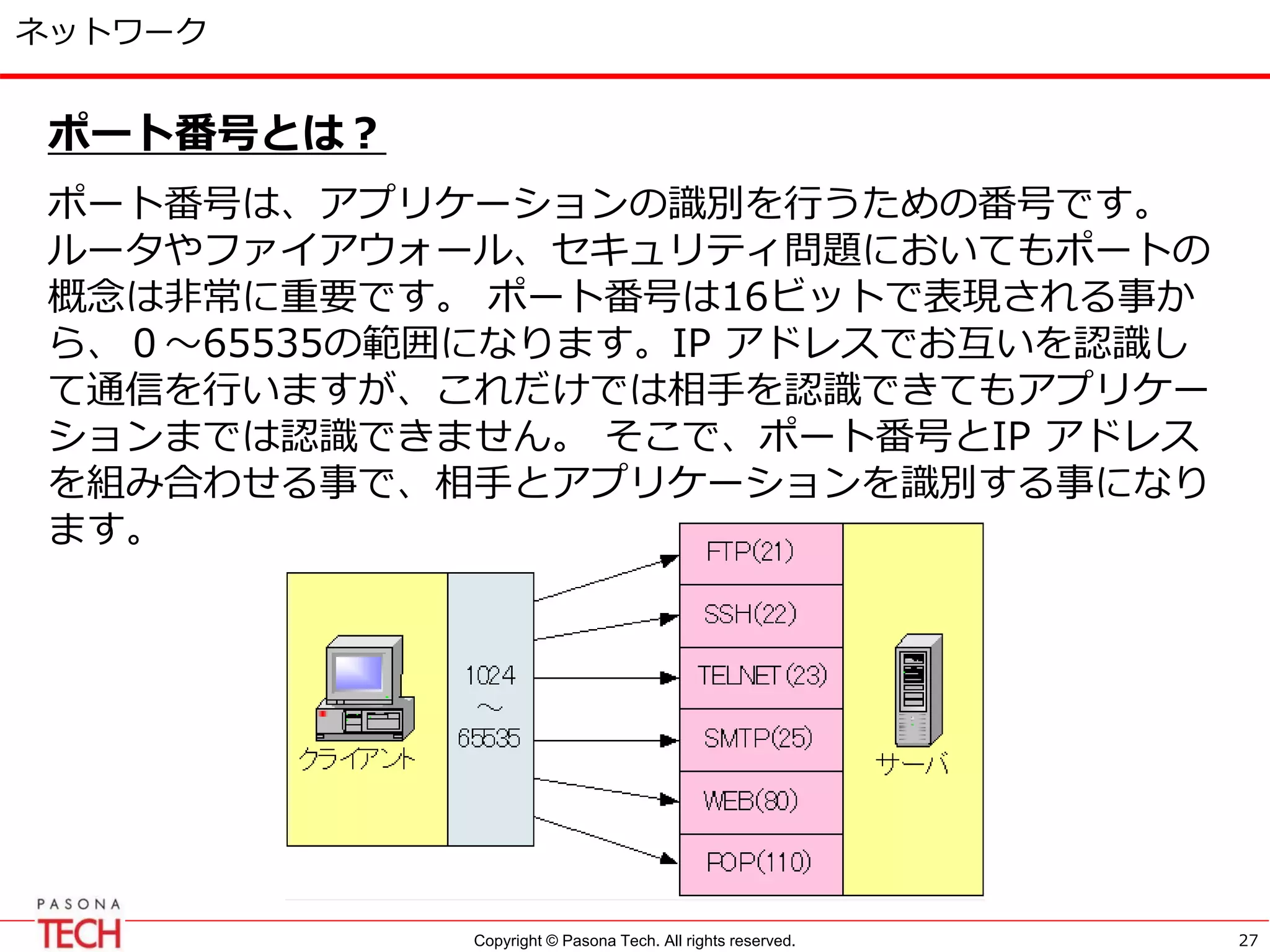 Copyright © Pasona Tech. All rights reserved.
ネットワーク
ポート番号とは？
ポート番号は、アプリケーションの識別を行うための番号です。
ルータやファイアウォール、セキュリティ問題においてもポートの
概念は非常に重要です。 ポート番号は16ビットで表現される事か
ら、０～65535の範囲になります。IP アドレスでお互いを認識し
て通信を行いますが、これだけでは相手を認識できてもアプリケー
ションまでは認識できません。 そこで、ポート番号とIP アドレス
を組み合わせる事で、相手とアプリケーションを識別する事になり
ます。
27
 