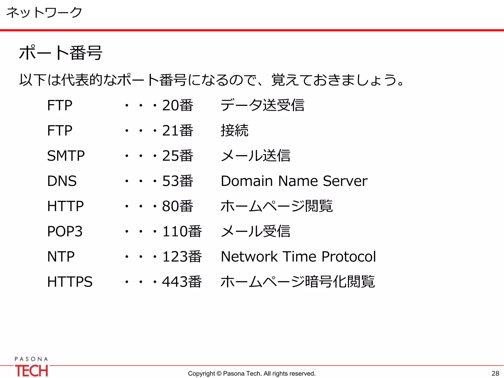 Copyright © Pasona Tech. All rights reserved.
ネットワーク
ポート番号
以下は代表的なポート番号になるので、覚えておきましょう。
FTP ・・・20番 データ送受信
FTP ・・・21番 接続
SMTP ・・・25番 メール送信
DNS ・・・53番 Domain Name Server
HTTP ・・・80番 ホームページ閲覧
POP3 ・・・110番 メール受信
NTP ・・・123番 Network Time Protocol
HTTPS ・・・443番 ホームページ暗号化閲覧
28
 