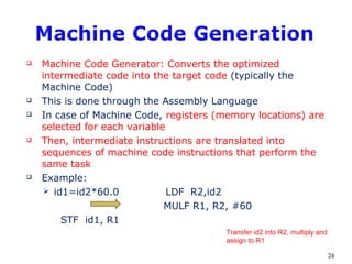 Machine Code Instructions Rs Rd Compiler Construction introduction | PPT