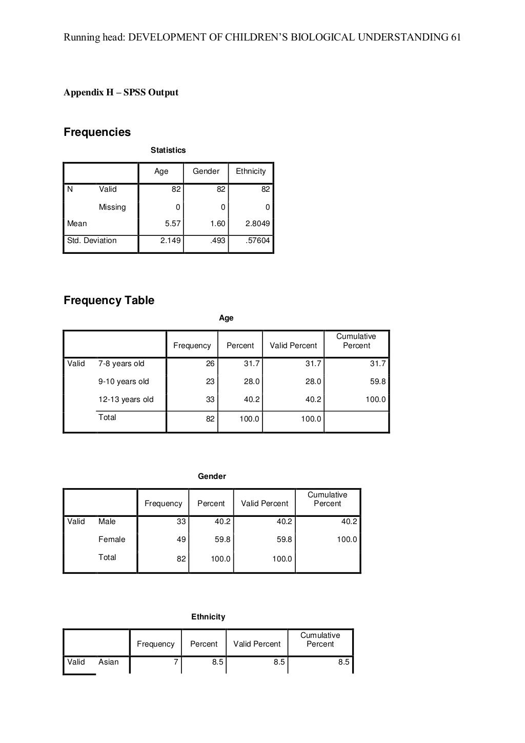 Dissertation Proposal | Stanford Graduate School of Education dissertation draft
