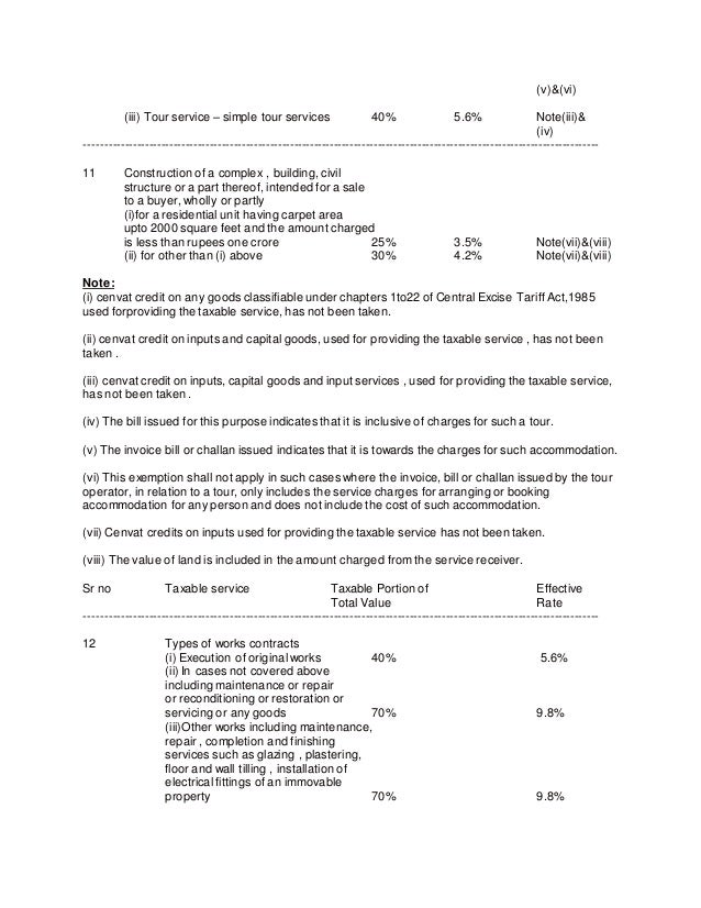 Normal Service Tax Rate With Effect From 1st June 2015 Is 14