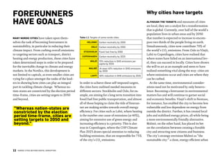 Forerunner Ranks Nordic_Cities_Beyond_Digital_Disruption | PDF