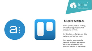 Client Feedback
All the sprints, product backlog,
release backlog are captured
using asana or trello.
Any iteration or changes are duly
captured and worked upon
Once a sprint is successfully
executed against a features list
and ticked off by client, the
branch is merged to the master
 
