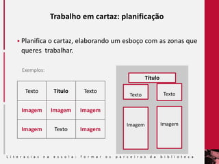 Trabalho em cartaz: planificação
 Planifica o cartaz, elaborando um esboço com as zonas que
queres trabalhar.
Texto Título Texto
Imagem Imagem Imagem
Imagem Texto Imagem
Título
Texto
Imagem
Texto
Exemplos:
Imagem
 